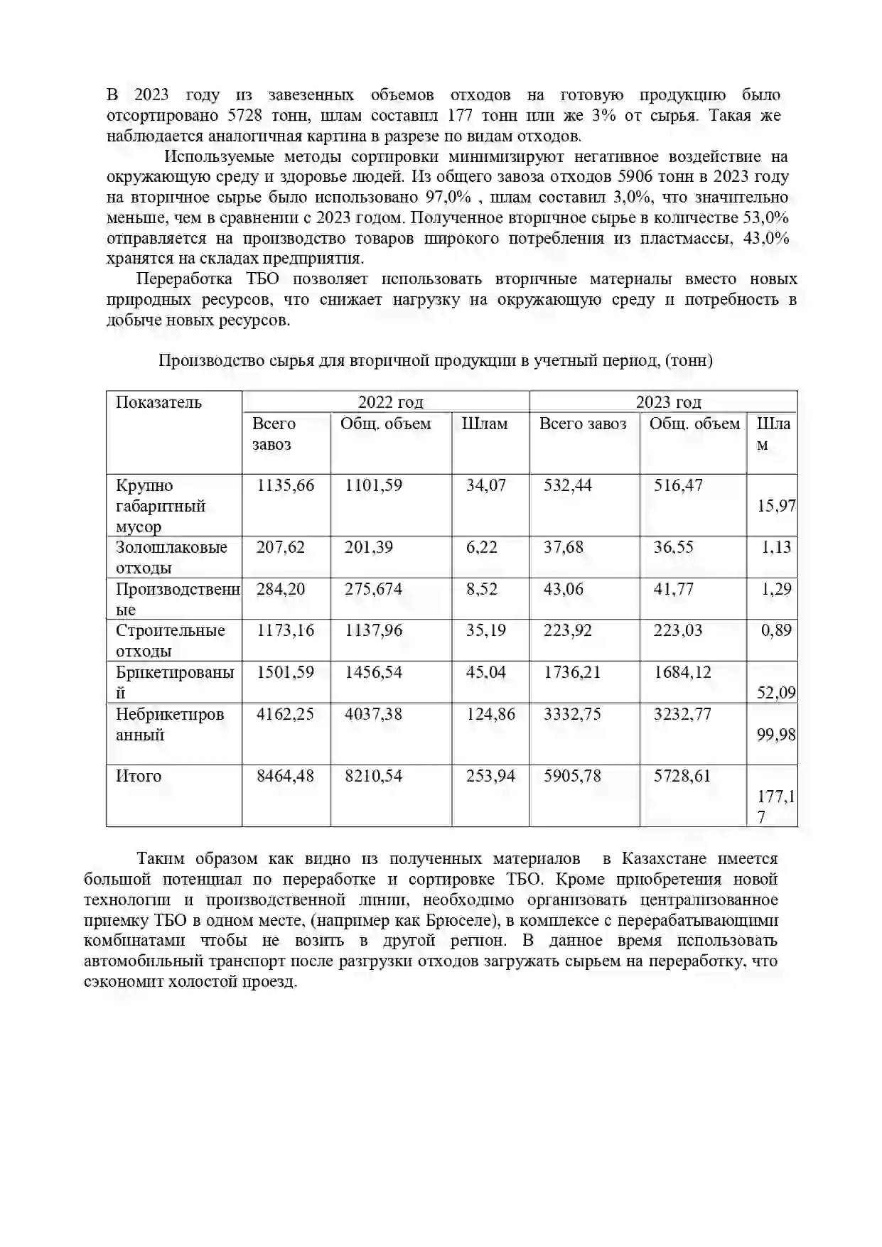 Работа №1 Адильбекова С.Б. Работа №1 Адильбекова С.Б.